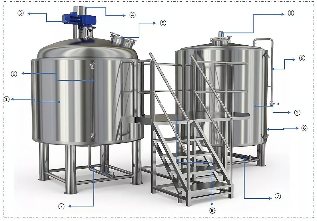 kombucha fermenting equipment